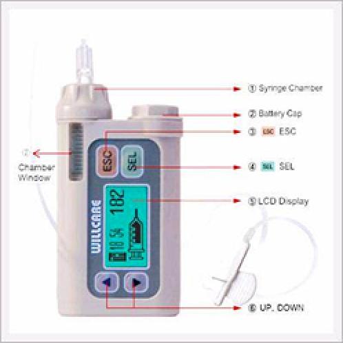 Insulin Pump